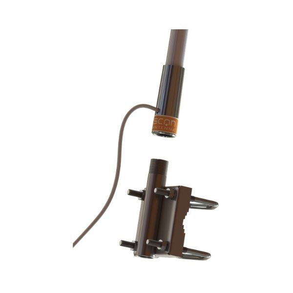 Scan Antenna Mast/Rail Mount 1"-14