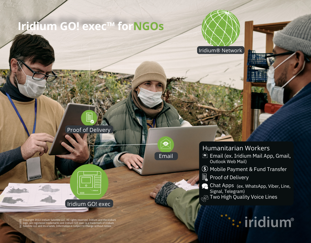 Iridium GO! exec® WiFi Hotspot