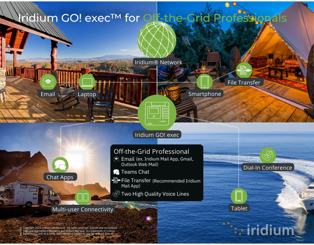 Iridium GO! exec® WiFi Hotspot