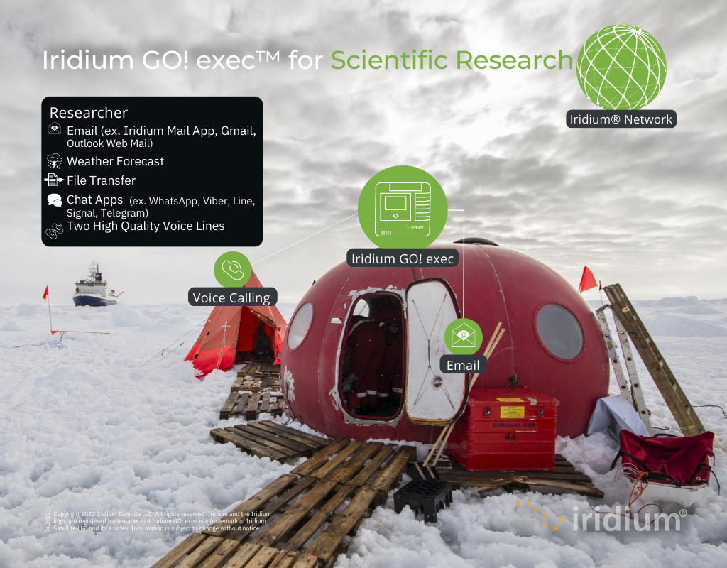 Iridium GO! exec® WiFi Hotspot