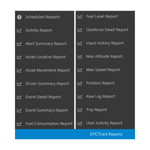 GTCTrack Reports