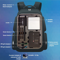 Imcon Internet BackPack  wifi satelite hotspot