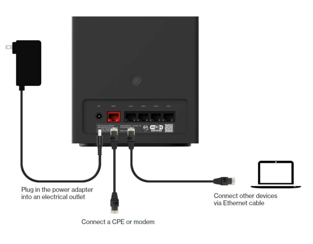 Imcon Edge 5G Mobile Data Router