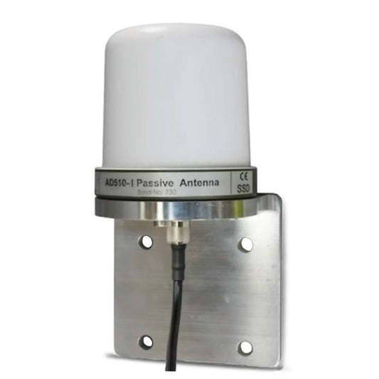 Iridium AD-510-1 Passive Antenna Iridium