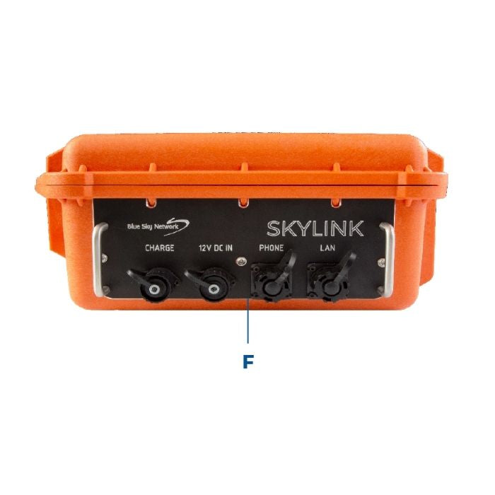 SkyLink TOC BOX
